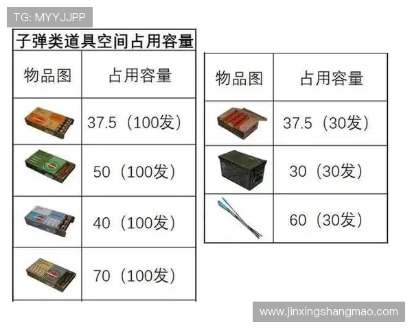 和平精英最新配合排行榜揭晓WE战队荣登第三名引发热议