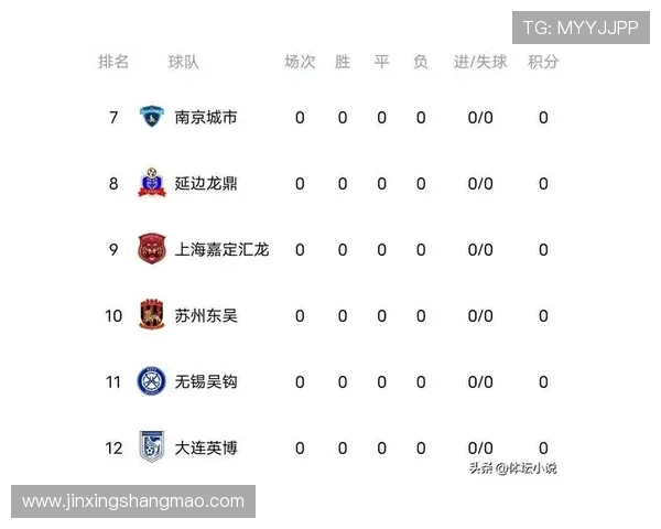 广州乒乓球队在城市联赛中以84分稳居积分榜首位展现强劲实力