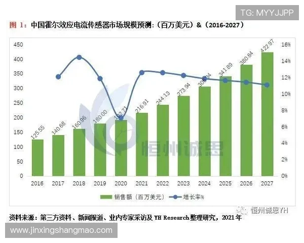 广州网球队状态分析与未来发展展望探讨