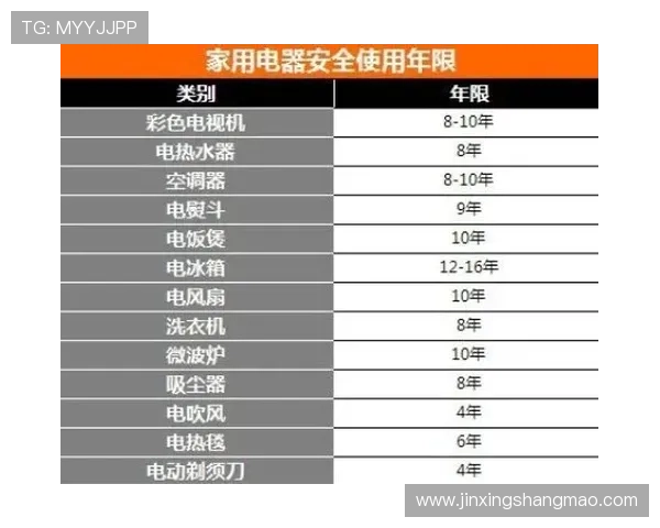 成都极限运动队以96分领跑世界杯积分榜展现强劲实力